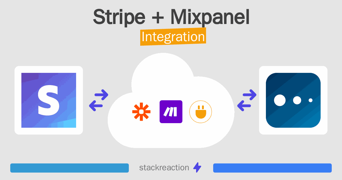 Stripe and Mixpanel Integration