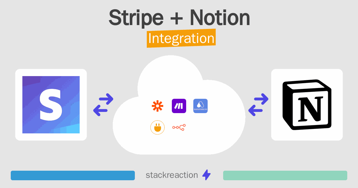 Stripe and Notion Integration