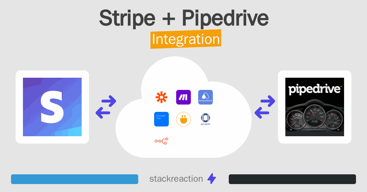 Stripe and Pipedrive Integration