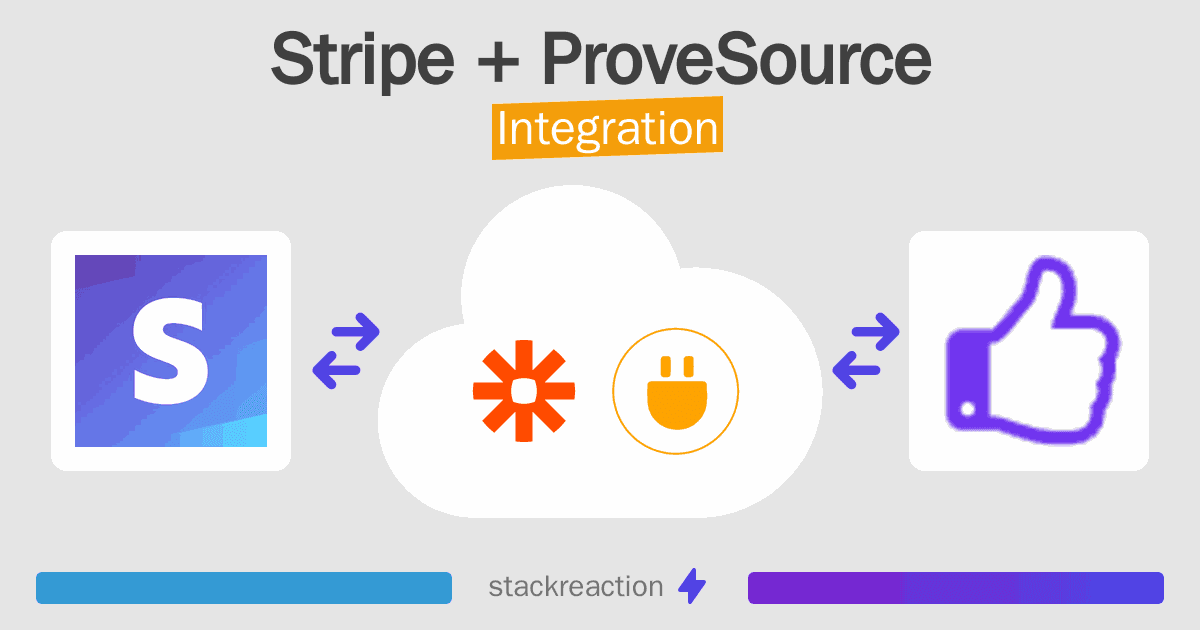 Stripe and ProveSource Integration