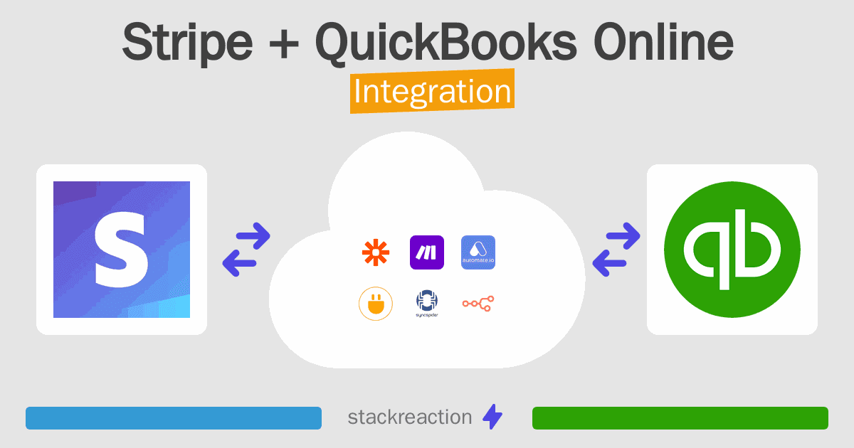 Stripe and QuickBooks Online Integration