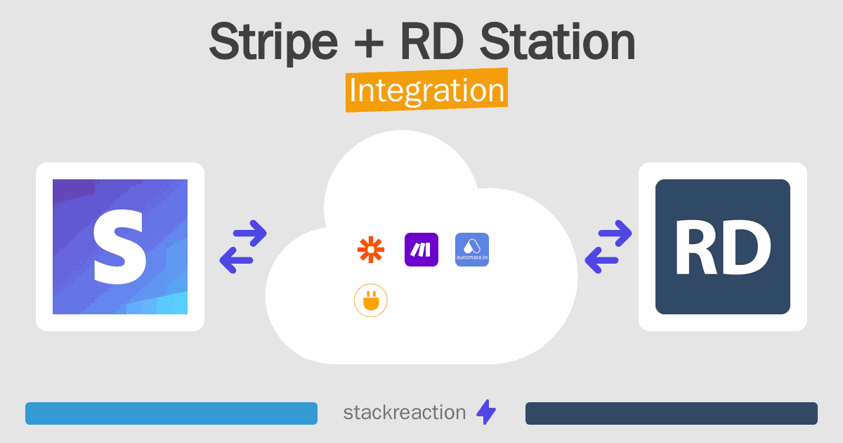 Stripe and RD Station Integration