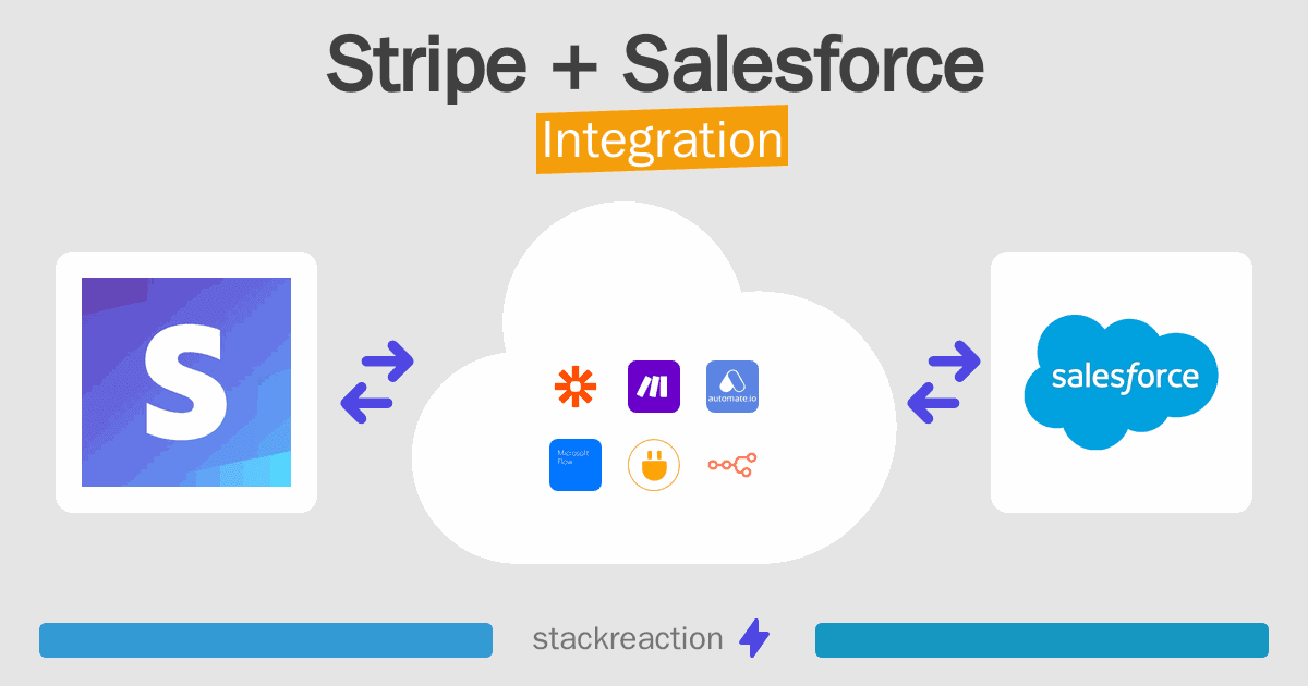 Stripe and Salesforce Integration