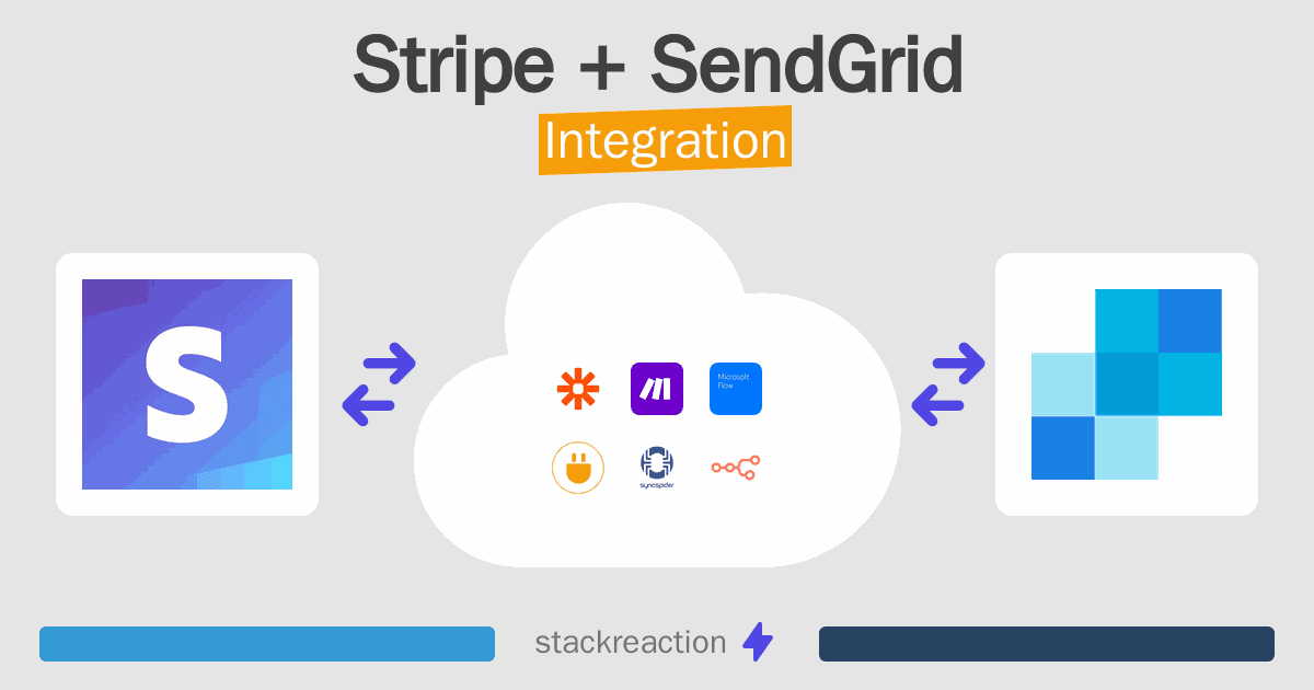 Stripe and SendGrid Integration