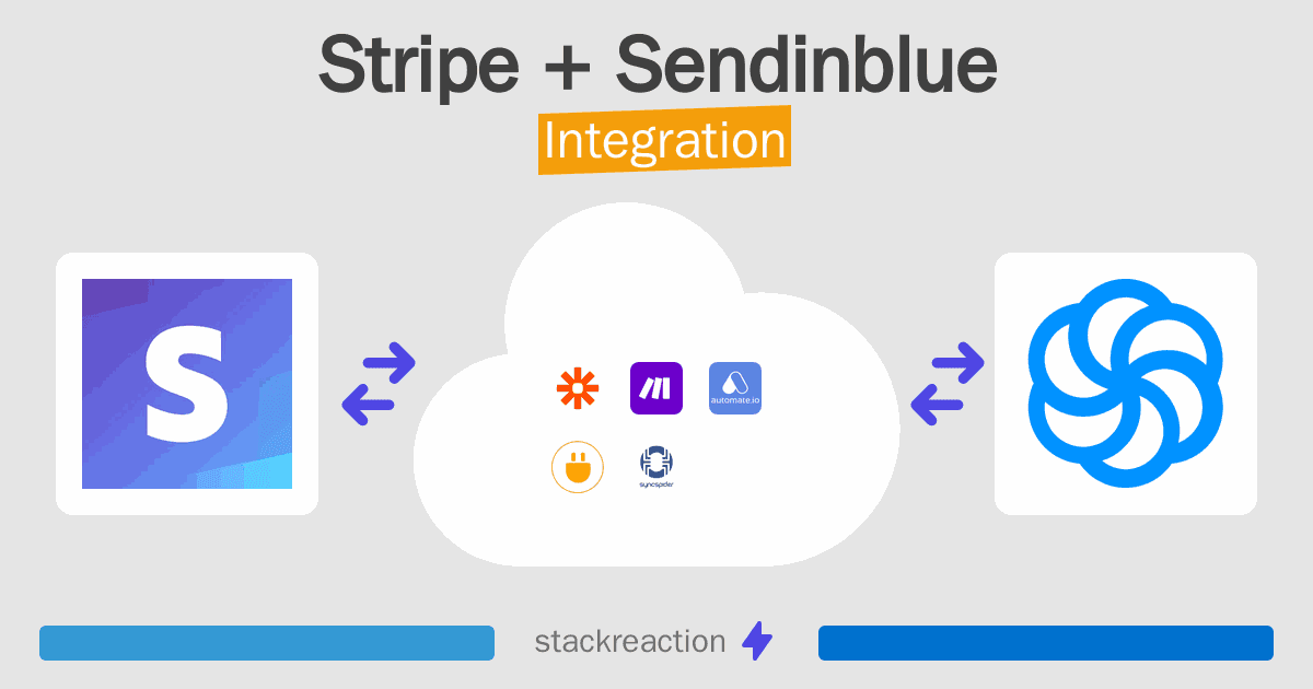 Stripe and Sendinblue Integration