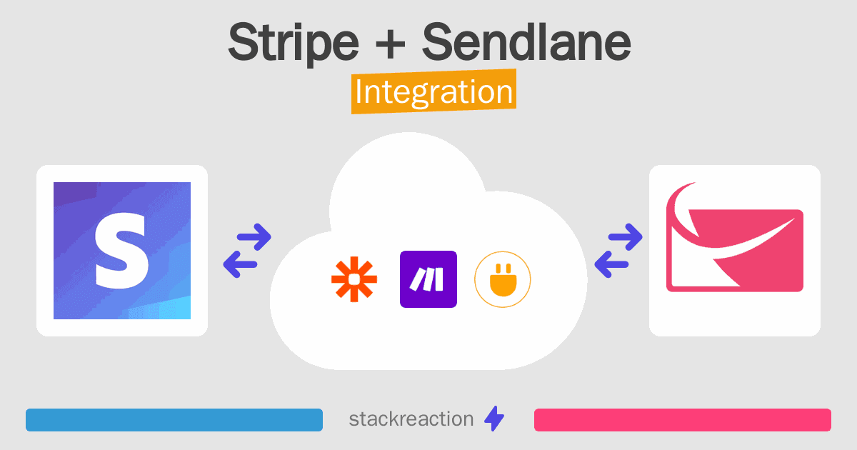 Stripe and Sendlane Integration