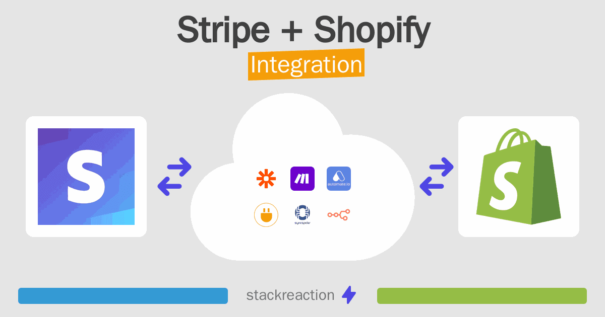 Stripe and Shopify Integration