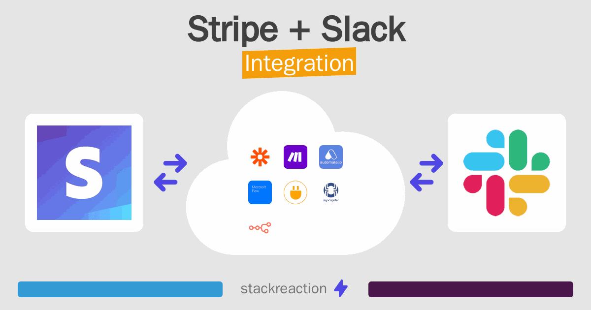 Stripe and Slack Integration