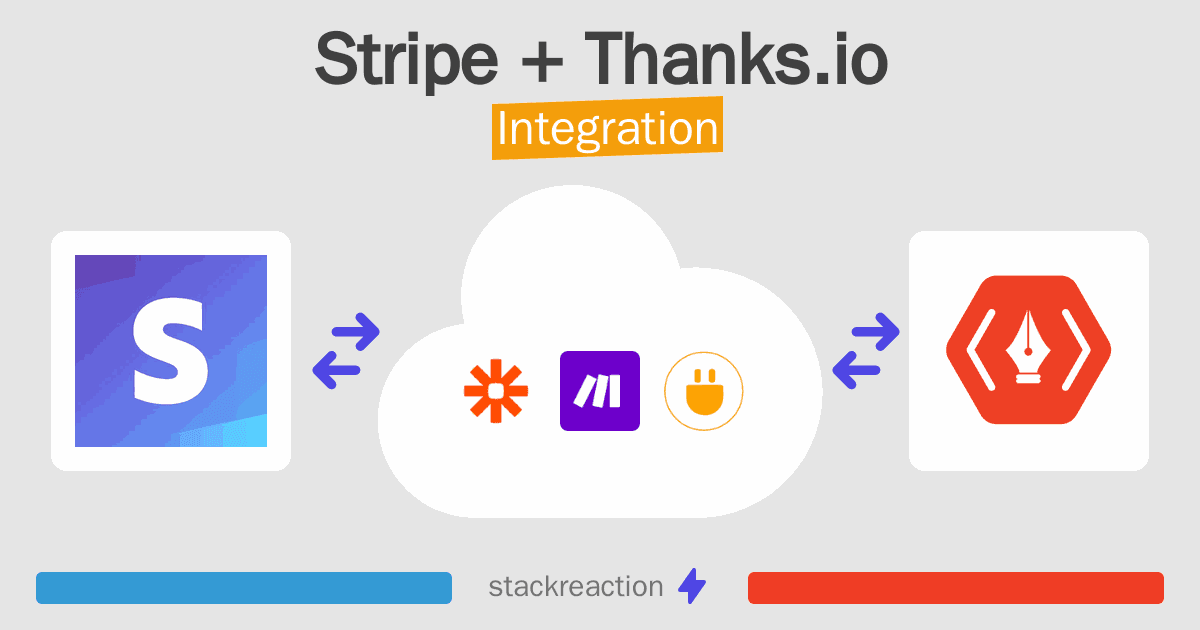Stripe and Thanks.io Integration