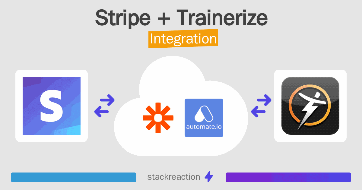 Stripe and Trainerize Integration