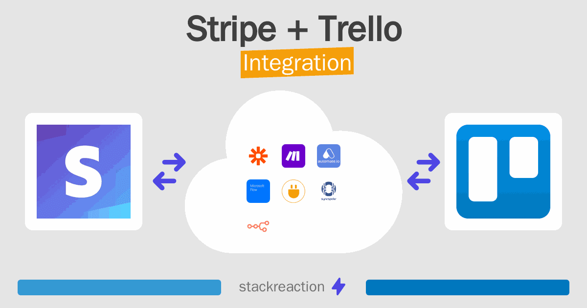 Stripe and Trello Integration