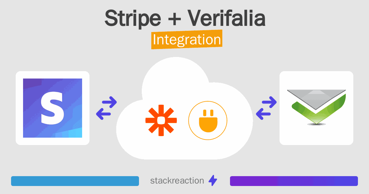Stripe and Verifalia Integration