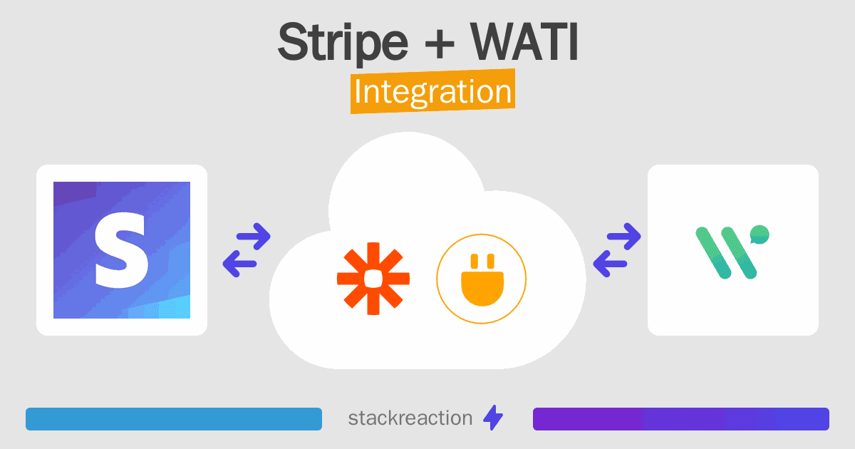 Stripe and WATI Integration