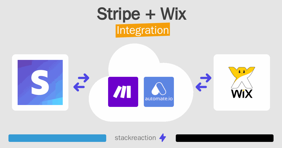Stripe and Wix Integration