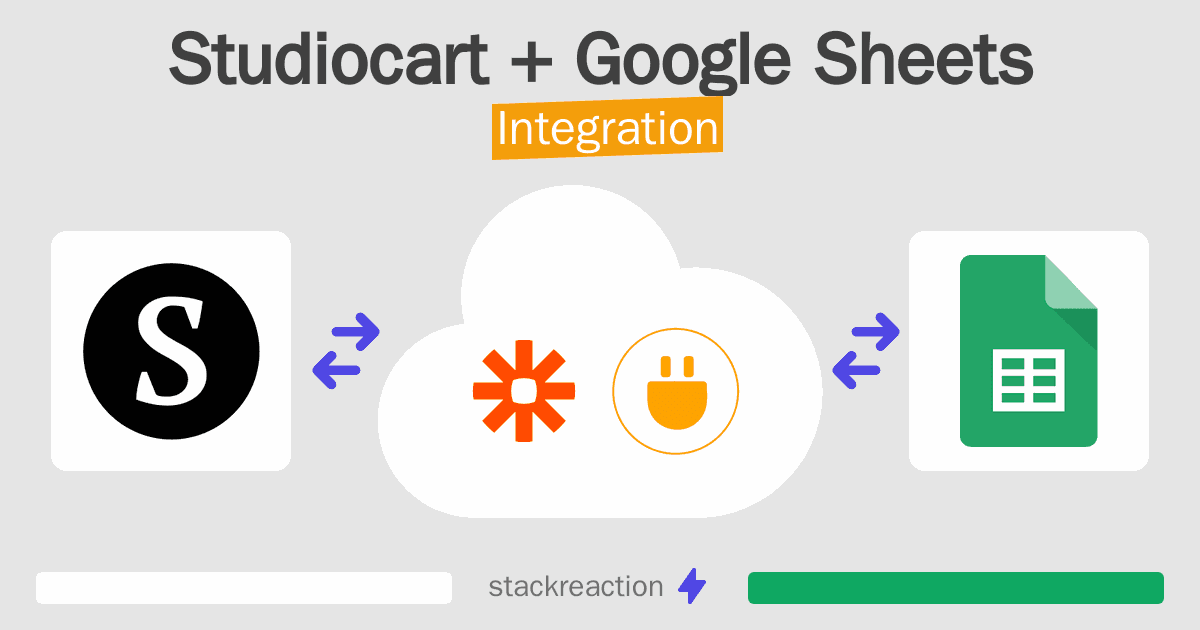 Studiocart and Google Sheets Integration