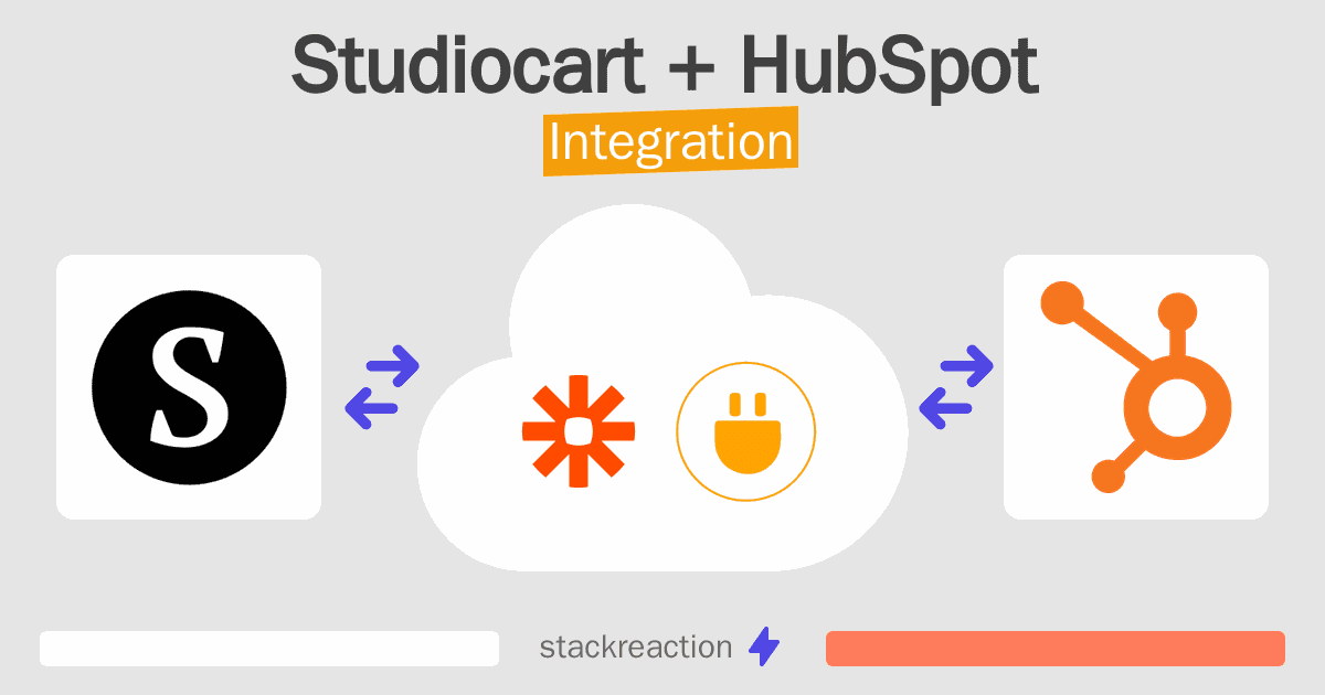 Studiocart and HubSpot Integration