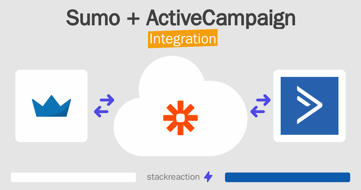Sumo and ActiveCampaign Integration