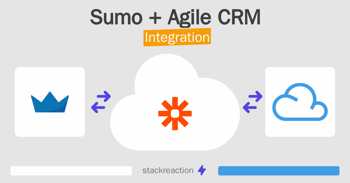 Sumo and Agile CRM Integration