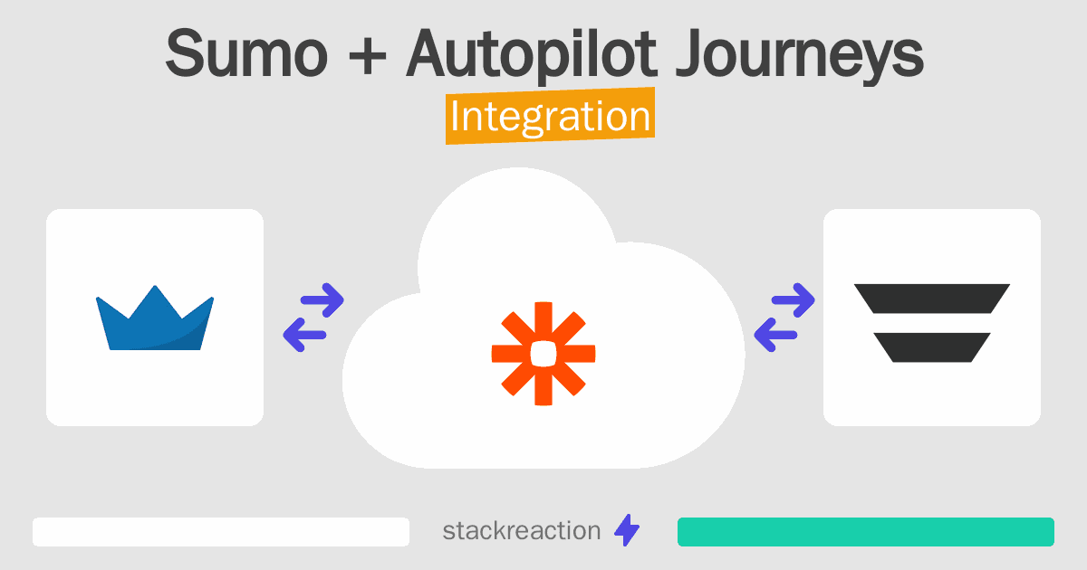 Sumo and Autopilot Journeys Integration
