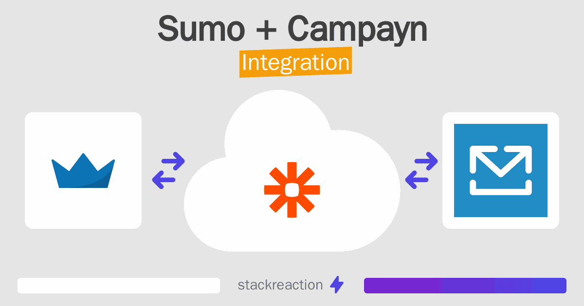 Sumo and Campayn Integration