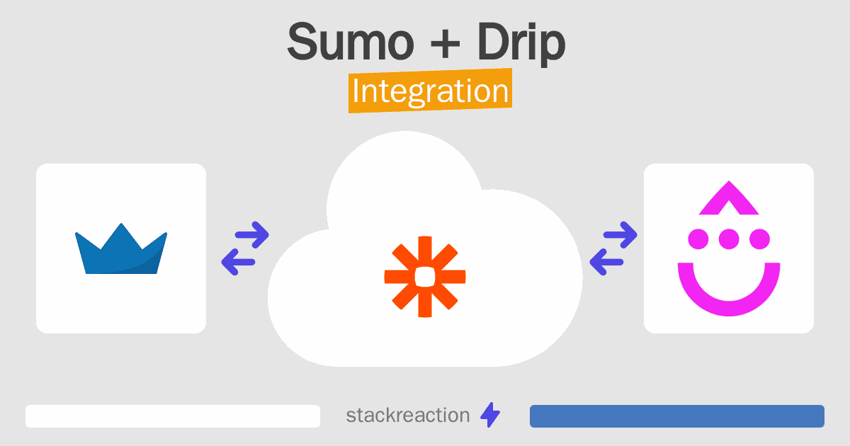 Sumo and Drip Integration