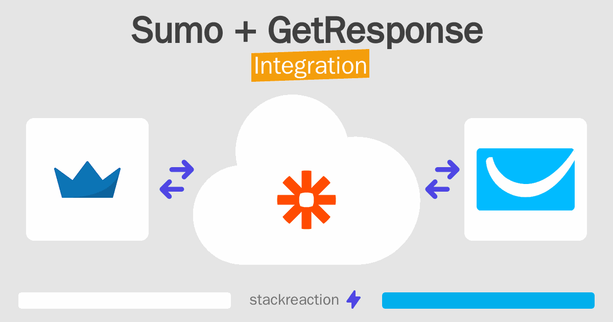 Sumo and GetResponse Integration