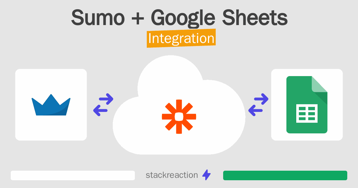 Sumo and Google Sheets Integration