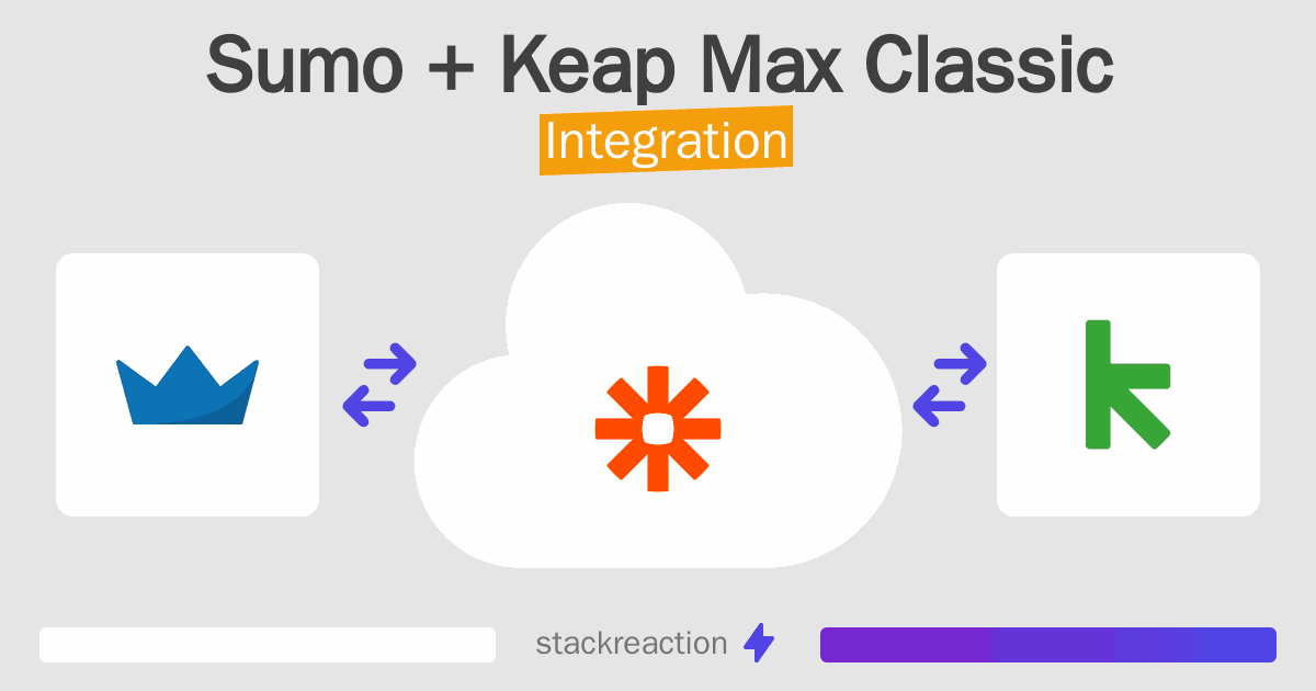 Sumo and Keap Max Classic Integration