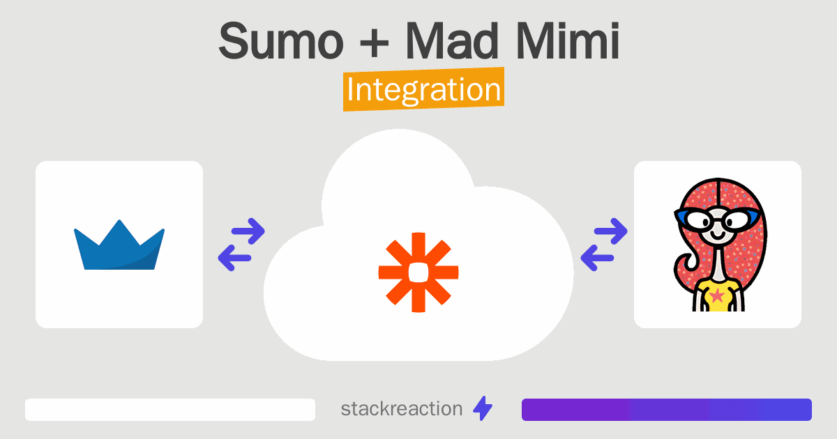 Sumo and Mad Mimi Integration