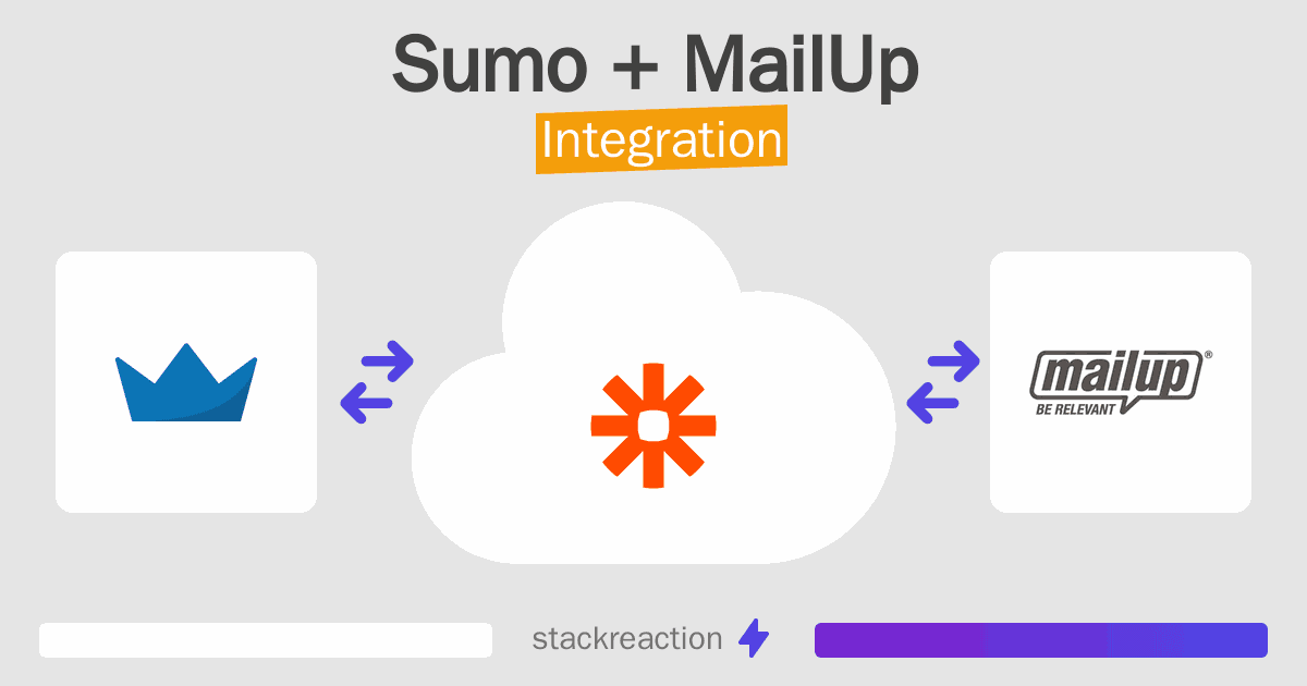 Sumo and MailUp Integration