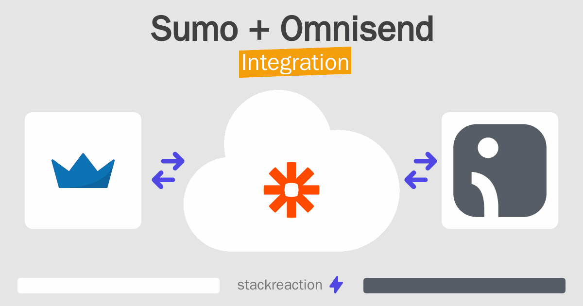Sumo and Omnisend Integration