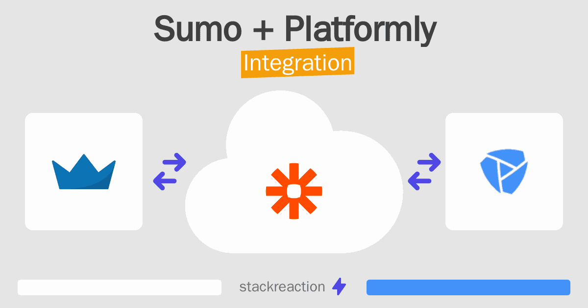 Sumo and Platformly Integration