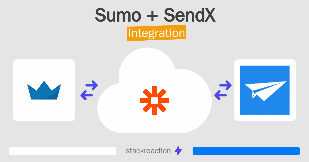 Sumo and SendX Integration