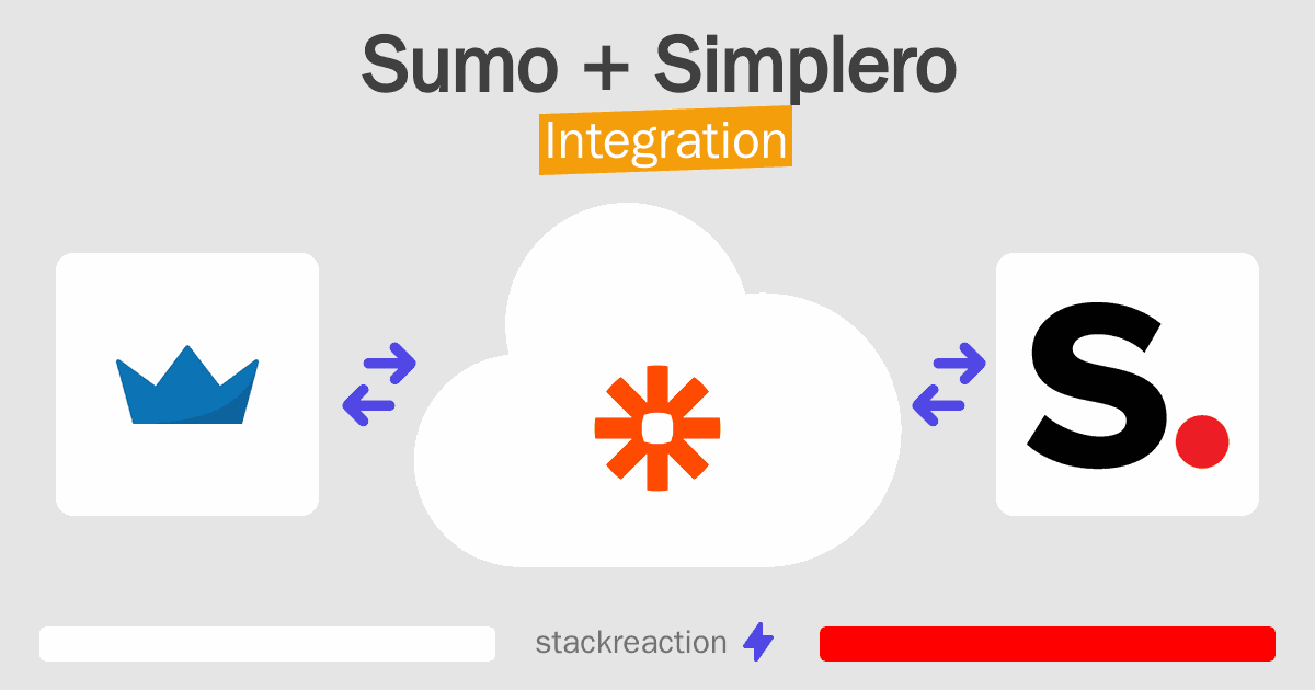 Sumo and Simplero Integration