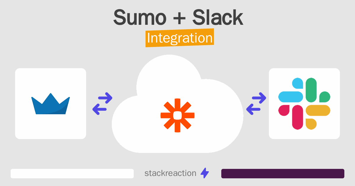 Sumo and Slack Integration