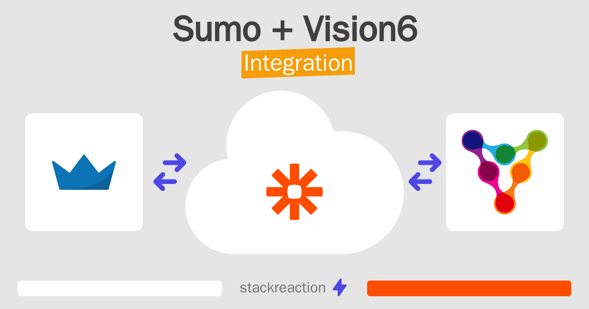 Sumo and Vision6 Integration