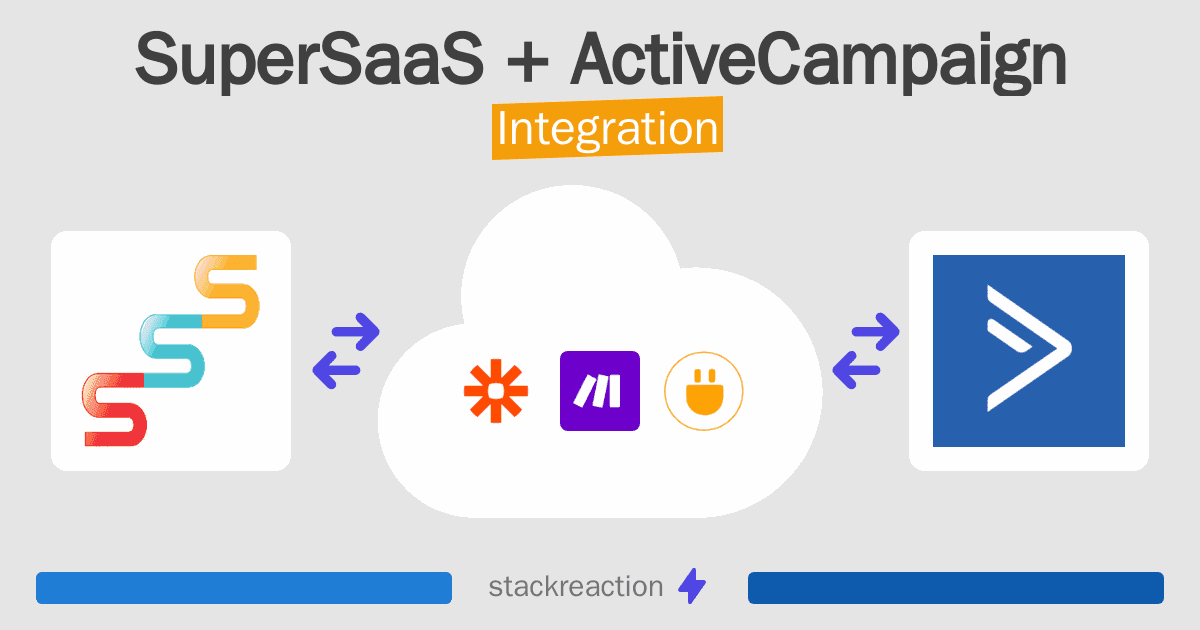 SuperSaaS and ActiveCampaign Integration