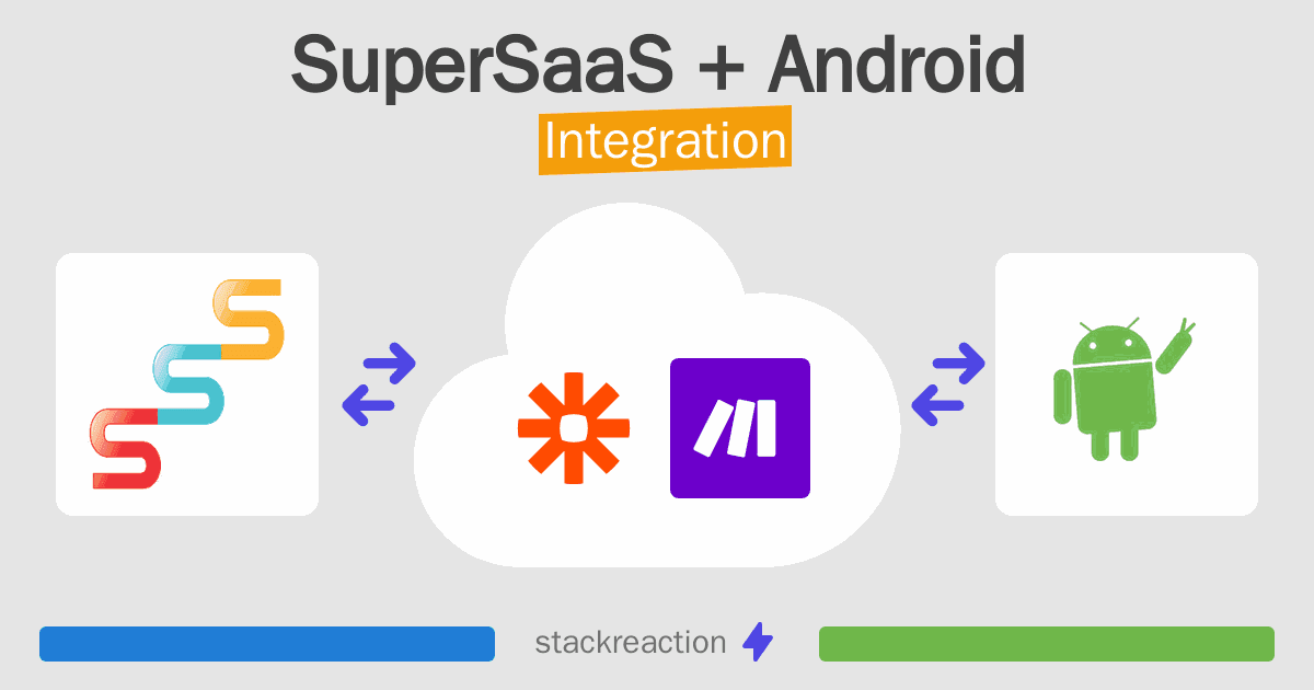 SuperSaaS and Android Integration