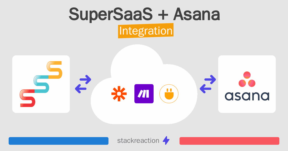 SuperSaaS and Asana Integration