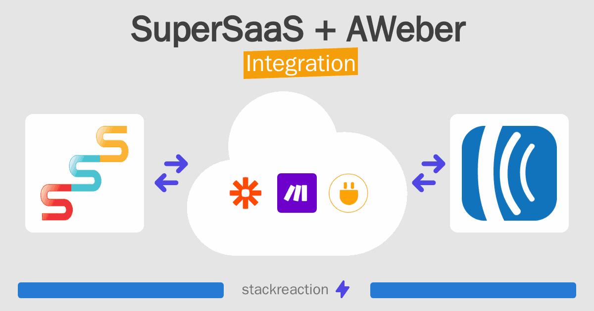 SuperSaaS and AWeber Integration