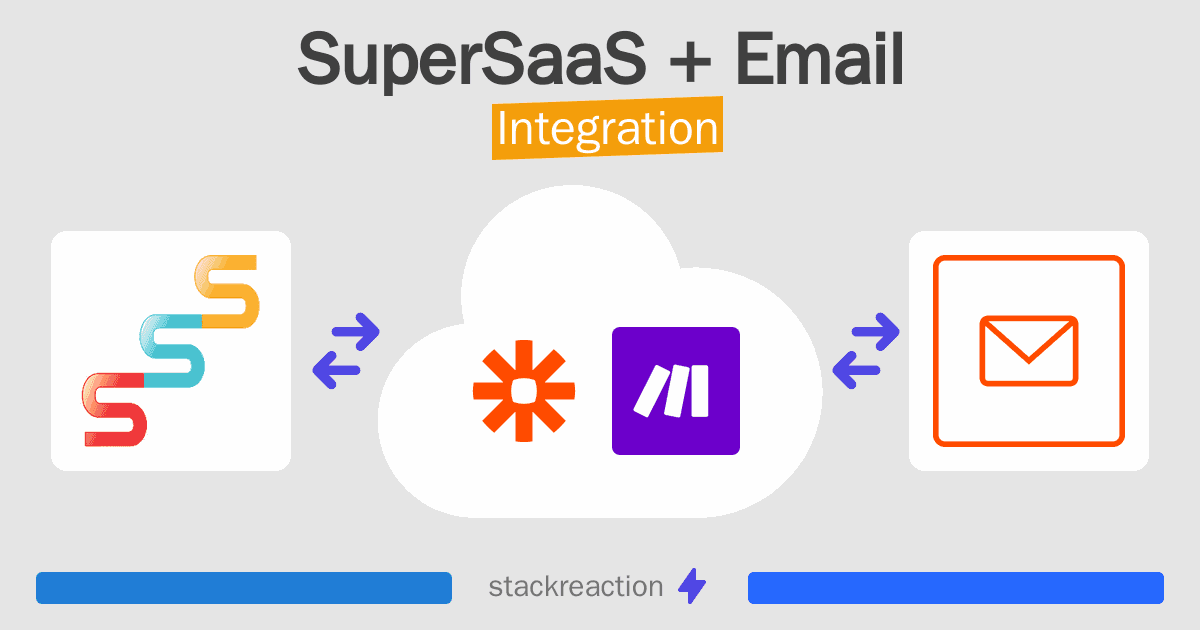 SuperSaaS and Email Integration