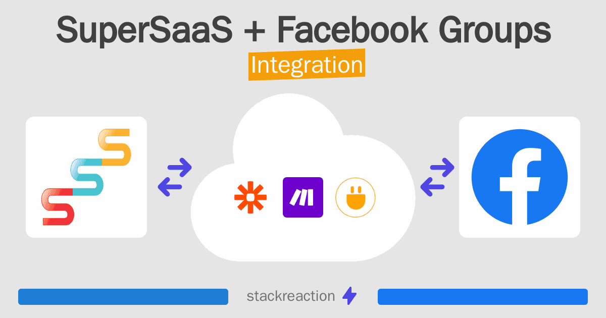 SuperSaaS and Facebook Groups Integration