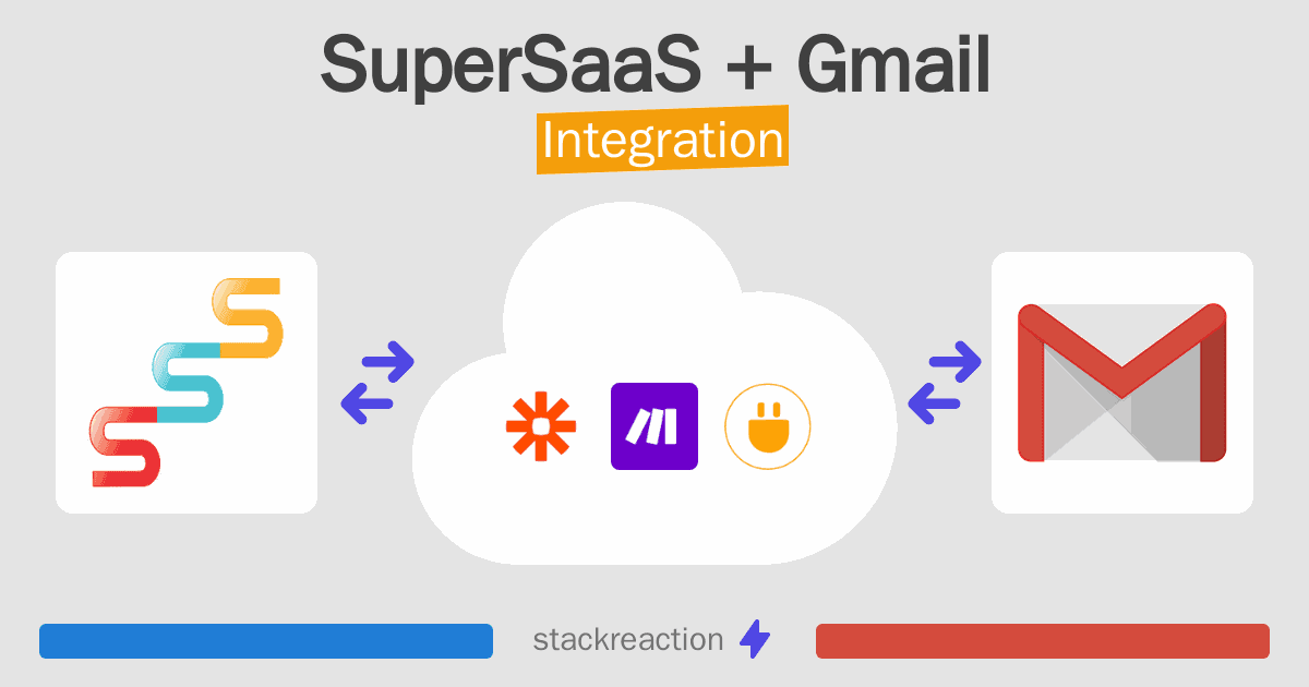 SuperSaaS and Gmail Integration