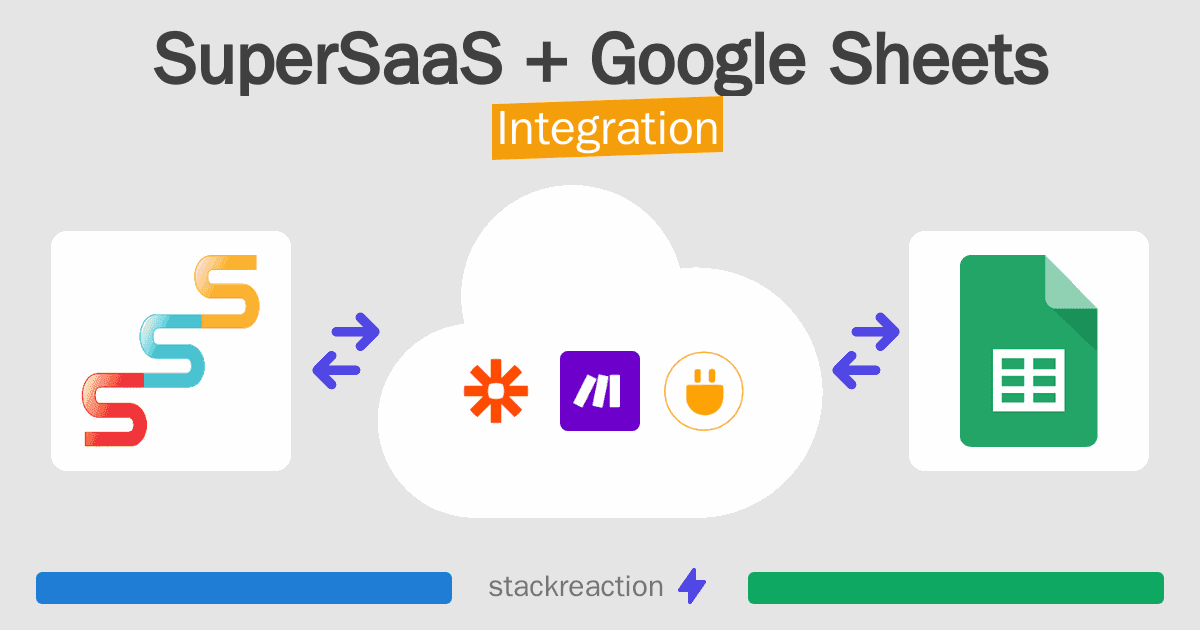 SuperSaaS and Google Sheets Integration