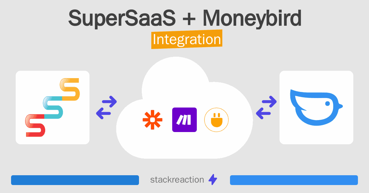 SuperSaaS and Moneybird Integration