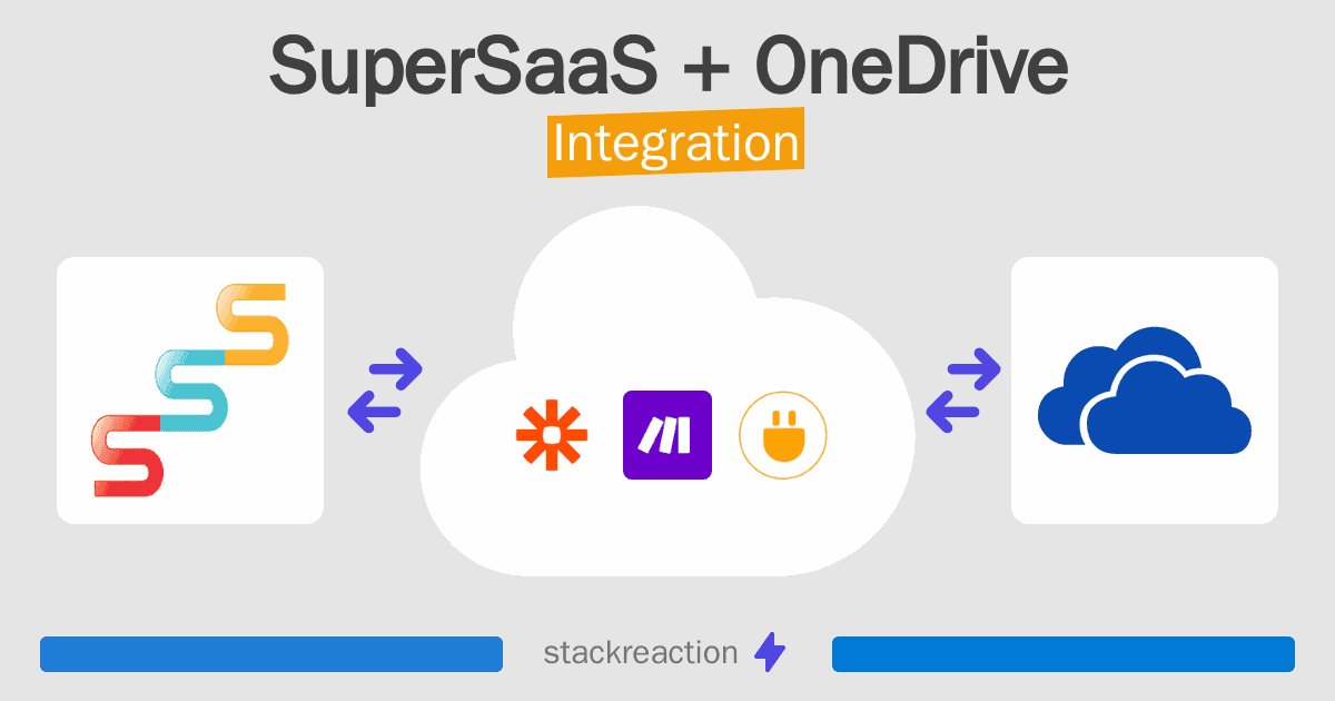 SuperSaaS and OneDrive Integration