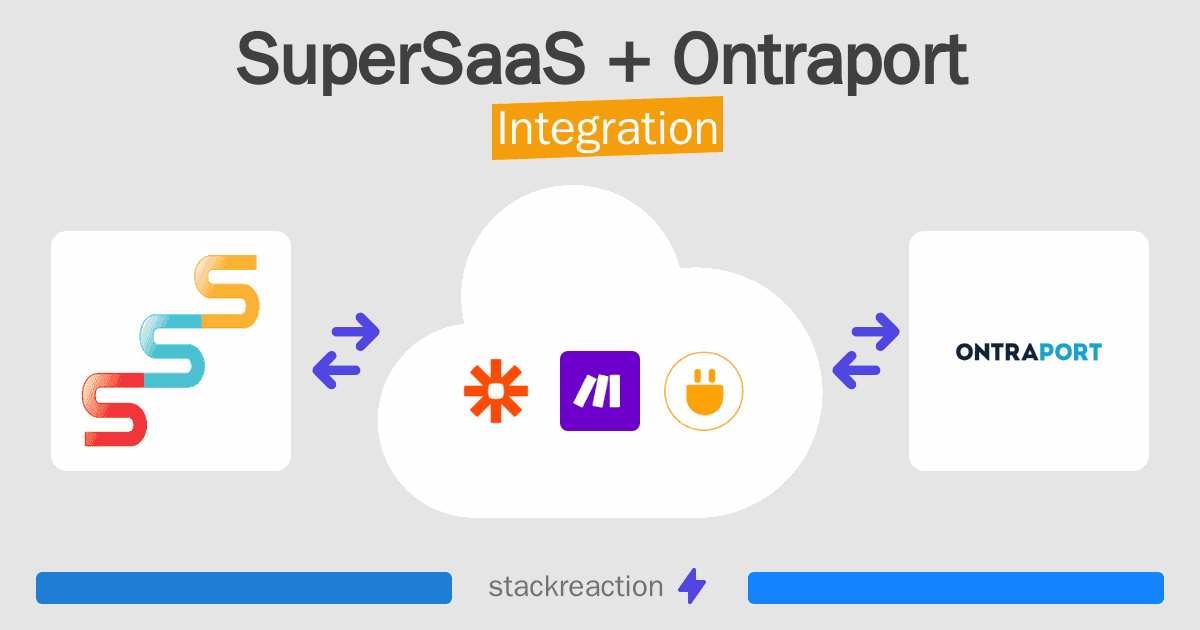 SuperSaaS and Ontraport Integration