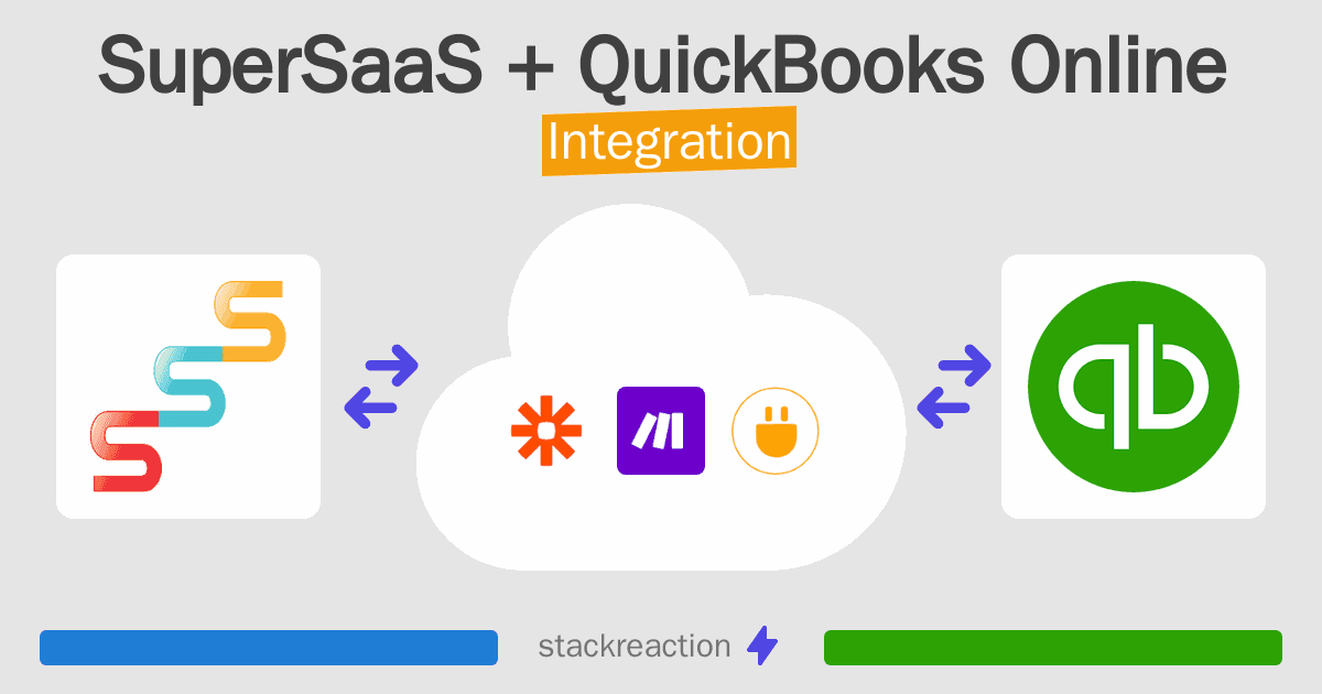SuperSaaS and QuickBooks Online Integration