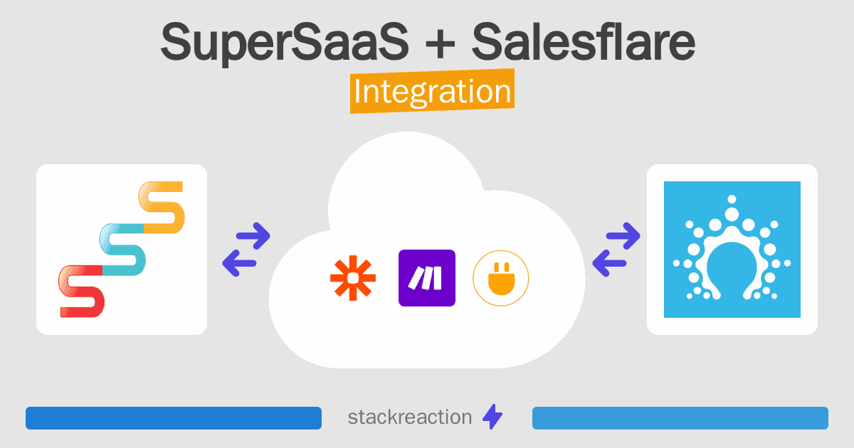 SuperSaaS and Salesflare Integration