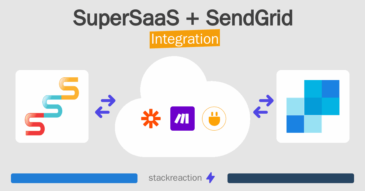 SuperSaaS and SendGrid Integration
